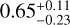 $0.65_{-0.23}^{+0.11}$