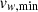 $ \mathit{v}_{\mathit{w}, \rm min} $