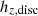 $ h_{z, \rm disc} $