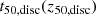 $ t_{50,\rm disc} (z_{50,\rm disc}) $