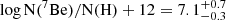 $ \mathrm {\log N(^7Be)/N(H) + 12 = 7.1^{+0.7}_{-0.3}} $