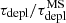 $ \tau_{\mathrm{depl}}/\tau^{\mathrm{MS}}_{\mathrm{depl}} $