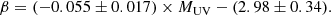 $$ \begin{aligned} \beta = (-0.055 \pm 0.017) \times M_{\rm UV} - (2.98 \pm 0.34). \end{aligned} $$