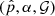 $ (\hat{p}, \alpha, \mathcal{G}) $