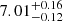 $ 7.01_{-0.12}^{+0.16} $