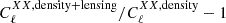 $ C_\ell^{XX, \rm density + lensing} / C_\ell^{XX,\rm density} - 1 $
