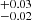 $ ^{+0.03}_{-0.02} $