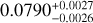 $\[0.0790_{-0.0026}^{+0.0027}\]$