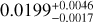 $\[0.0199_{-0.0017}^{+0.0046}\]$