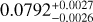 $\[0.0792_{-0.0026}^{+0.0027}\]$