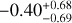 $\[-0.40_{-0.69}^{+0.68}\]$