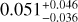 $\[0.051_{-0.036}^{+0.046}\]$