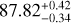 $\[87.82_{-0.34}^{+0.42}\]$