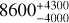 $\[8600_{-4000}^{+4300}\]$