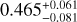 $\[0.465_{-0.081}^{+0.061}\]$