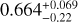 $\[0.664_{-0.22}^{+0.069}\]$
