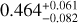$\[0.464_{-0.082}^{+0.061}\]$