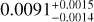 $\[0.0091_{-0.0014}^{+0.0015}\]$