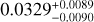 $\[0.0329_{-0.0090}^{+0.0089}\]$