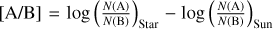 $[~\frame{\text{A}}/\frame{\text{B}}] = \log \frame{\left(\nolbrace \frame{\frac{\frame{N(~\frame{\text{A}})}}{\frame{N(~\frame{\text{B}})}}} \norbrace\right)_\frame{\frame{\text{Star~}}}} - \log \frame{\left(\nolbrace \frame{\frac{\frame{N(~\frame{\text{A}})}}{\frame{N(~\frame{\text{B}})}}} \norbrace\right)_\frame{\frame{\text{Sun~}}}}$