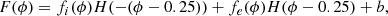 $$ \begin{aligned} F(\phi ) = f_i(\phi ) H(-(\phi -0.25)) + f_e(\phi ) H(\phi -0.25) + b, \end{aligned} $$