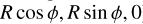 R \cos \phi, R \sin \phi, 0