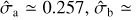 \hat{\sigma}_{\mathrm{a}} \simeq 0.257, \hat{\sigma}_{\mathrm{b}} \simeq