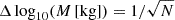 $ {\Delta}\log_{10}(M\,[\mathrm{kg}]) = 1/\sqrt{N} $