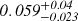 $ \mathit{0.059^{+0.04}_{-0.023}} $