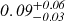 $ \mathit{\phantom{0}0.09^{+0.06\phantom{0}}_{-0.03\phantom{0}}} $