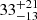 $ \phantom{0.0}33^{+21\phantom{0.0}}_{-13} $