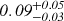 $ \mathit{\phantom{0}0.09^{+0.05\phantom{0}}_{-0.03}} $