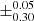 $ \pm ^{0.05}_{0.30} $