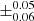 $ \pm ^{0.05}_{0.06} $