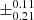 $ \pm ^{0.11}_{0.21} $