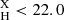 $ {}_{\mathrm {H}}^{\mathrm {X}}< 22.0 $