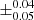 $ \pm ^{0.04}_{0.05} $
