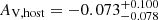 $ A_\mathrm {V,host} = -0.073_{-0.078}^{+0.100} $