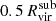 $ 0.5\,R_{\mathrm {vir}}^{\mathrm {sub}} $