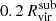 $ 0.2\,R_{\mathrm {vir}}^{\mathrm {sub}} $