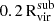 $ 0.2\,\mathrm {R_{vir}^{sub}} $