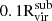 $ 0.1\mathrm {R_{vir}^{sub}} $