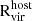 $ \mathrm {R_{vir}^{host}} $