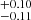 $ _{-0.11}^{+0.10} $