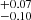 $ _{-0.10}^{+0.07} $
