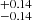 $ _{-0.14}^{+0.14} $