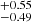 $ _{-0.49}^{+0.55} $