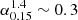 $ \alpha_{0.15}^{1.4}\sim0.3 $