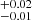 $ _{-0.01}^{+0.02} $