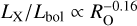 $\[L_{\mathrm{X}} / L_{\text {bol }} \propto R_{\mathrm{O}}^{-0.16}\]$